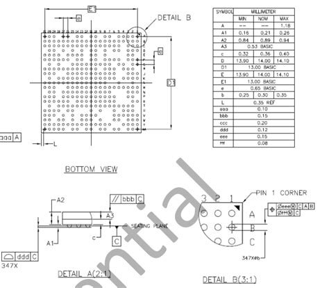 pcb - What is the pad size required for this BGA AW H3 Chip? - Electrical Engineering Stack Exchange