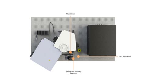 Spectra-QT Quantum Tunable Irradiance/Radiance Source - Labsphere