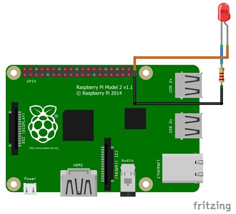 Hello Raspberry Pi: Python to control GPIO of Raspberry Pi