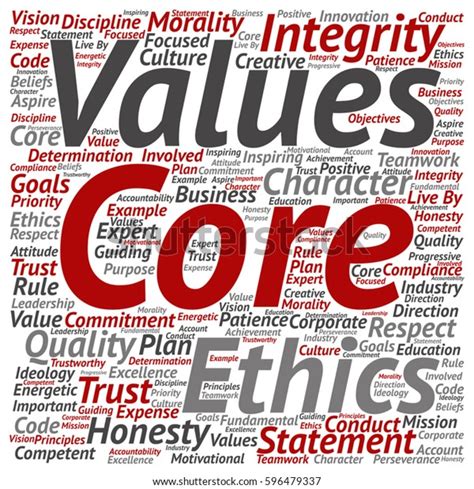 Vector Conceptual Core Values Integrity Ethics Stock Vector (Royalty Free) 596479337