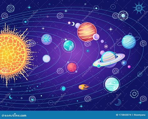 Animation Solar System. Vector Illustration Stock Vector - Illustration of suit, galaxy: 173843074