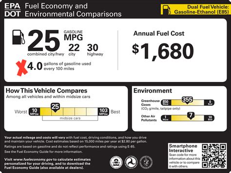 Fuel consumption vs fuel economy - Energy Education