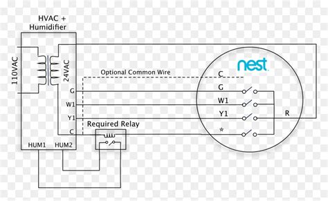 Wiring Diagram For Nest Thermostat 3rd Generation - Hvac Thermostat Wiring Diagram Nest, HD Png ...