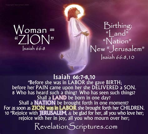 Revelation 12 - Woman, Child, Dragon & War Biblical Interpretation!