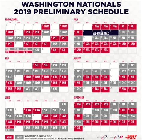 Washington Nationals’ 2019 schedule released... - Federal Baseball