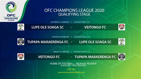 Teams vying for OFC Champions League spots | Oceania Football Confederation