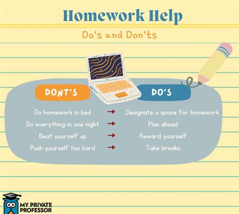 Handy Tips for Tackling Homework - My Private Professor