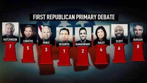 8 candidates qualify for first 2024 Republican presidential debate - WSVN 7News | Miami News ...