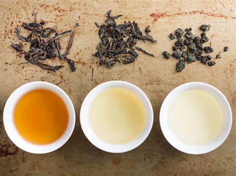 A Guide to Oolong Tea: Origins, Flavor, and Benefits - Tea Breakfast