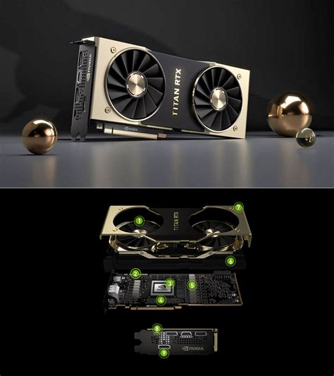 NVIDIA TITAN RTX GPU Makes Official Debut, Boasts New Turing ...