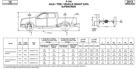 ride height difference f/r - Ford F150 Forum - Community of Ford Truck Fans