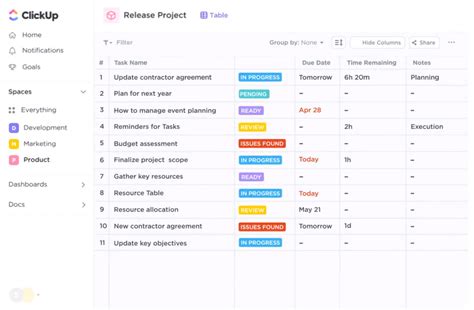 9 Project & Task Management Tools for Project Managers - Hongkiat