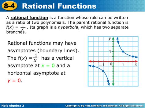 rational function