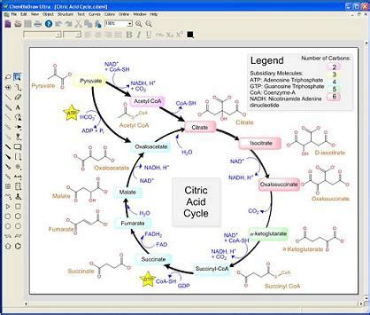 ChemBioOffice Ultra比ChemBioDraw Ultra强在何处？-ChemDraw中文网