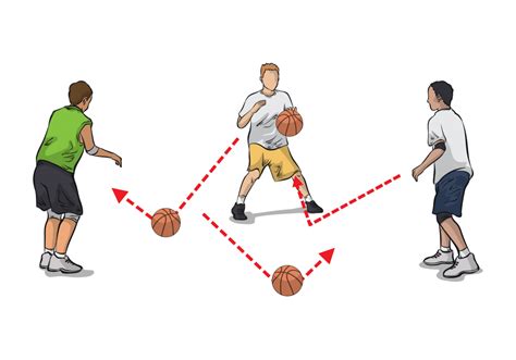 22 Simple, Fun & Effective Basketball Drills for Coaches