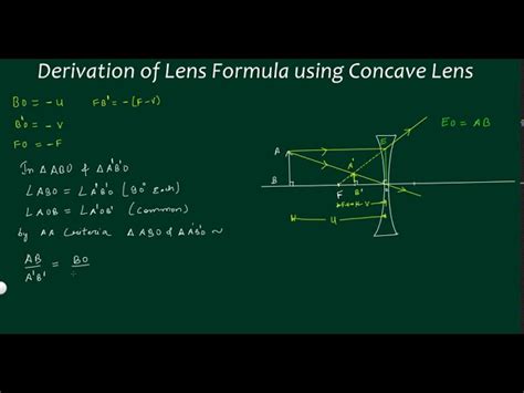 Diverging Lens Equation