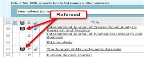 Peer-reviewed journal articles | Library | University of Waterloo