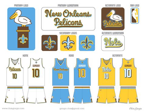 All the different logos for the Pelicans : nba