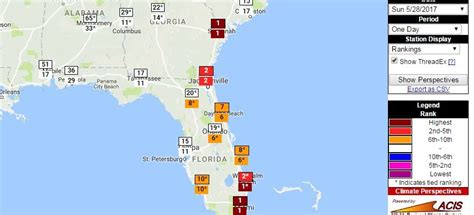 “It was so hot on Sunday, Miami set a new temperature record” | Climate and Agriculture in the ...