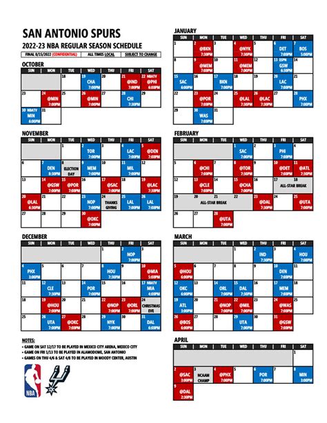 Breaking down the San Antonio Spurs’ 2022-23 schedule