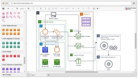 Online AWS Architecture Diagram Tool