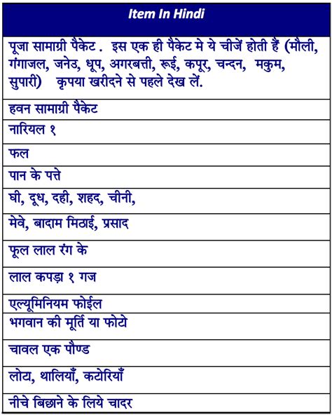 Hindu puja Samagri and religious pooja items list