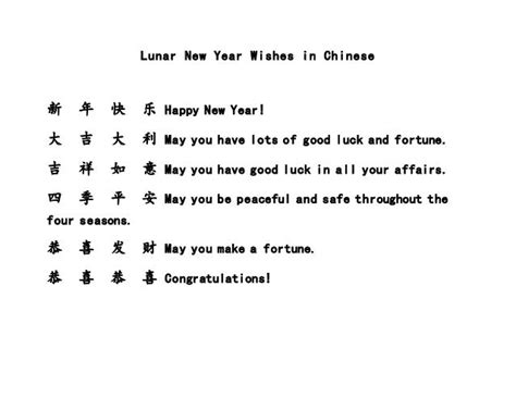 Chinese New Year Wishes (English)