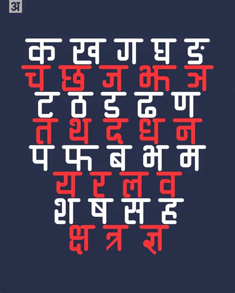 New Nepali Fonts: Ananda Devanagari Round font free