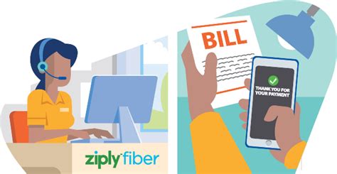 Ziply Fiber Customer Service and Bill Pay | Smart Connection