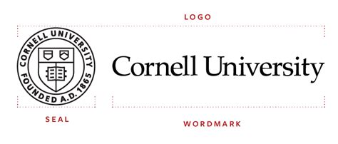 Cornell University C Logo