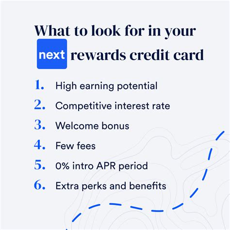 Which Rewards Credit Card Is Best For Me? | Bankrate