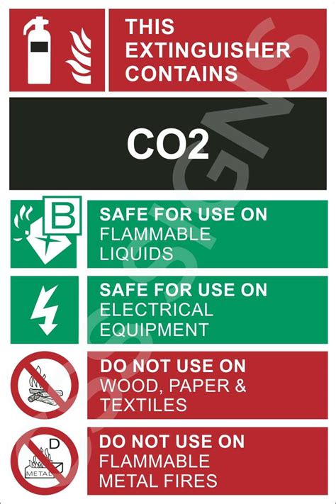 CO2 Fire Extinguisher Label | Sign Shop Ireland | CSS Signs