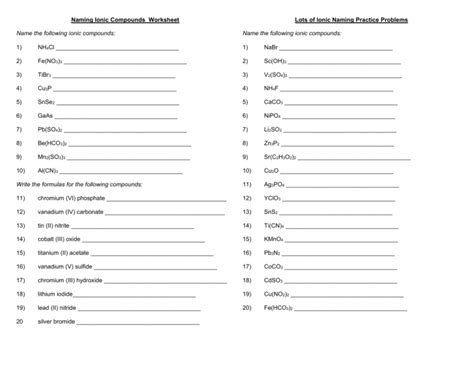 Naming Ionic Compounds Practice Worksheet