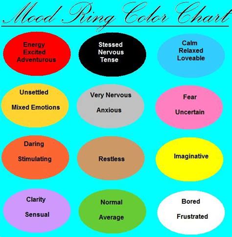 printable mood ring color chart - free almost mood ring with mood ring ...