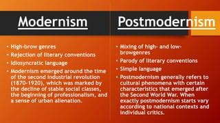 difference between modernism and Postmodernism | PPT