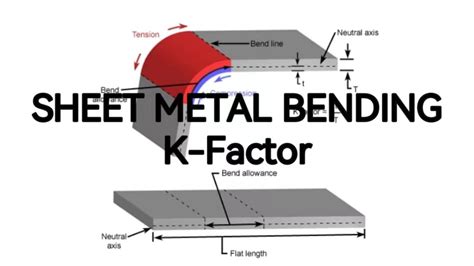 How Sheet Metal K Factor Shapes Your Project