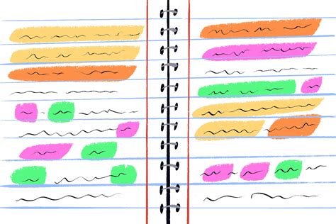 Does Color Coding Your Notes Really Aid in Memory Retention?