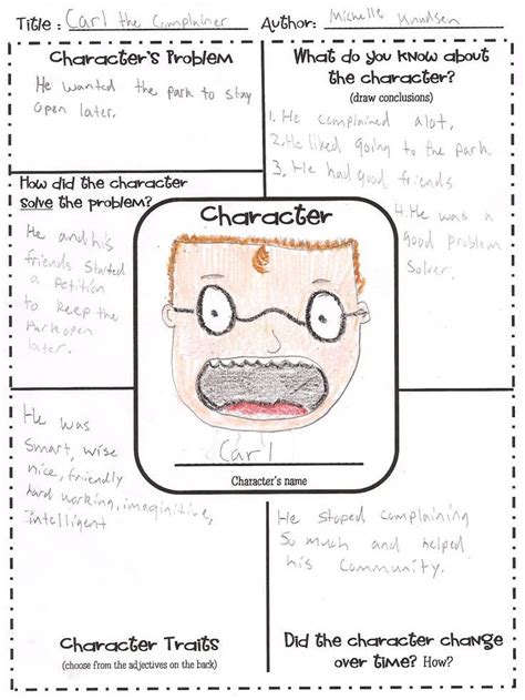 Totally Terrific in Texas: Character Map | Reading classroom, Reading workshop, Teaching