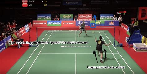 8 badminton shots that make you unpredictable