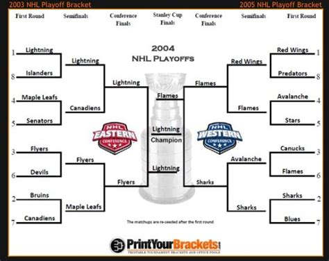 2004 Tampa Bay Lightning | NHL | Playoff Brackets | Pinterest | Tampa bay lightning, Bays and ...