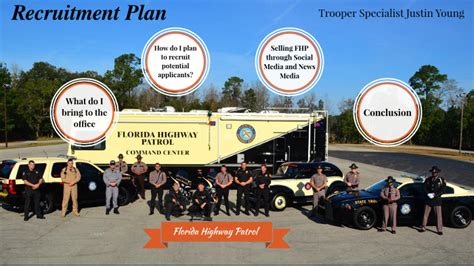 FHP Recruitment Plan by Trooper Young by Justin Young on Prezi