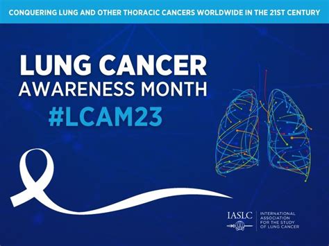 Lung Cancer Awareness Month 2023 | IASLC