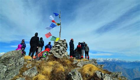 Adventure in the Himalayas Best trekking routes in Sikkim