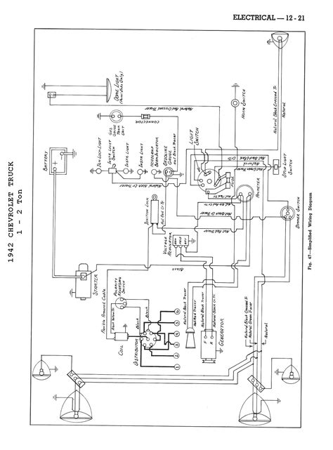 Chevrolet Truck Wiring Diagrams Free - Wiring Technology