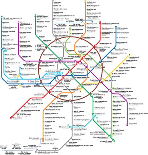 Alternative Metro Map