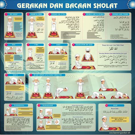 Tata Cara Sholat Subuh Dan Bacaan Latin - Bumiayu ID