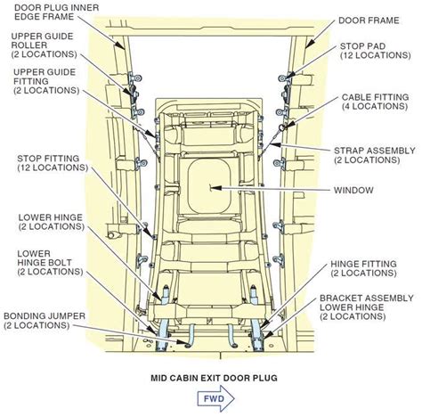 Spirit AeroSystems says it's supporting probe into 737 Max 9 mishap ...