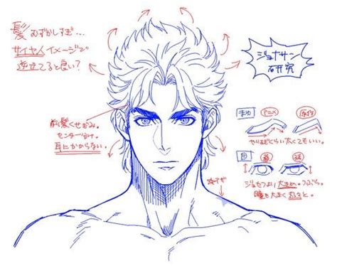 Pin by Alex Perez on JoJo | Drawing tutorial, Jojo anime, Jojo's ...