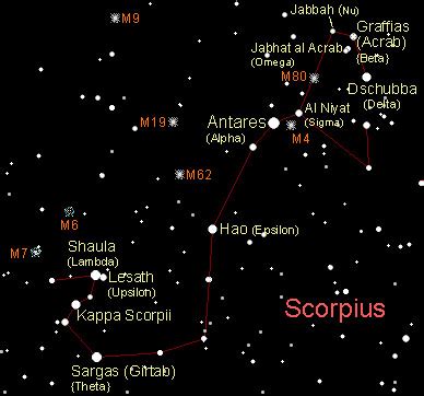 Scorpius