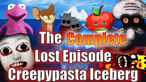 The Complete Lost Episode Creepypasta Iceberg Explained - YouTube